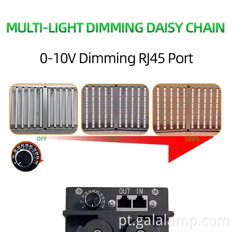 Lâmpada de LED de cultivo Grow Bar para lâmpada espetacular de fotossíntese de plantas internas